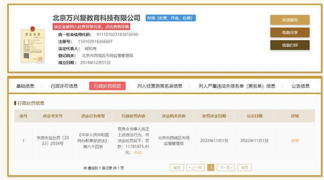 长期无证开展英语培训北京一公司被罚117CQ9电子 CQ9传奇电子8万(图2)