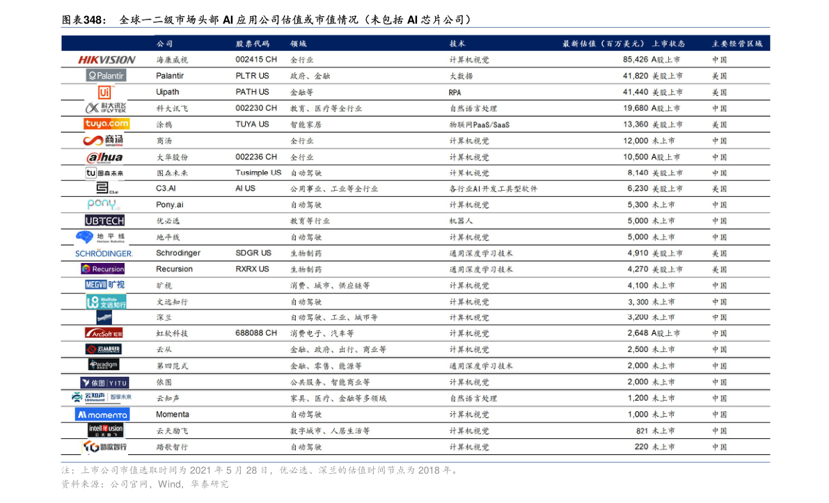 文化传媒（文化传媒指的是什CQ9电子 CQ9传奇电子么）(图5)
