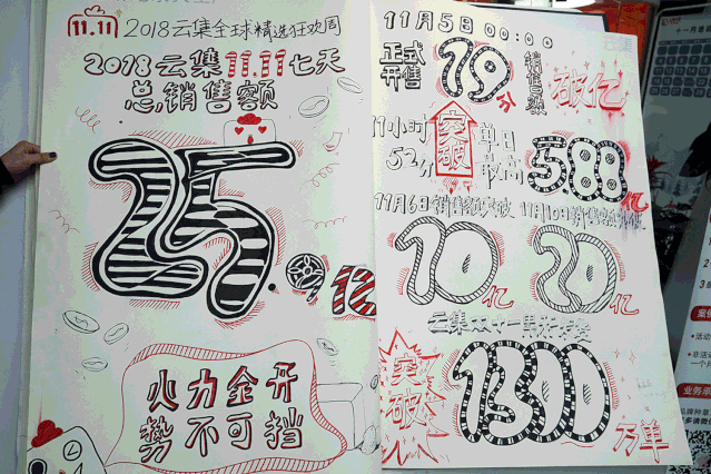 CQ9电子 CQ9传奇电子老板满意员工喜欢的企业文化墙怎么做？(图3)