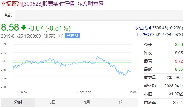 CQ9电子 CQ9传奇电子吴秀波出轨拖累半个圈：受波及公司竟达60家 阅文旗下新丽传媒最惨(图5)