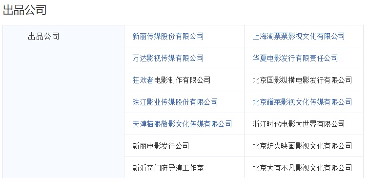 CQ9电子 CQ9传奇电子吴秀波出轨拖累半个圈：受波及公司竟达60家 阅文旗下新丽传媒最惨(图9)