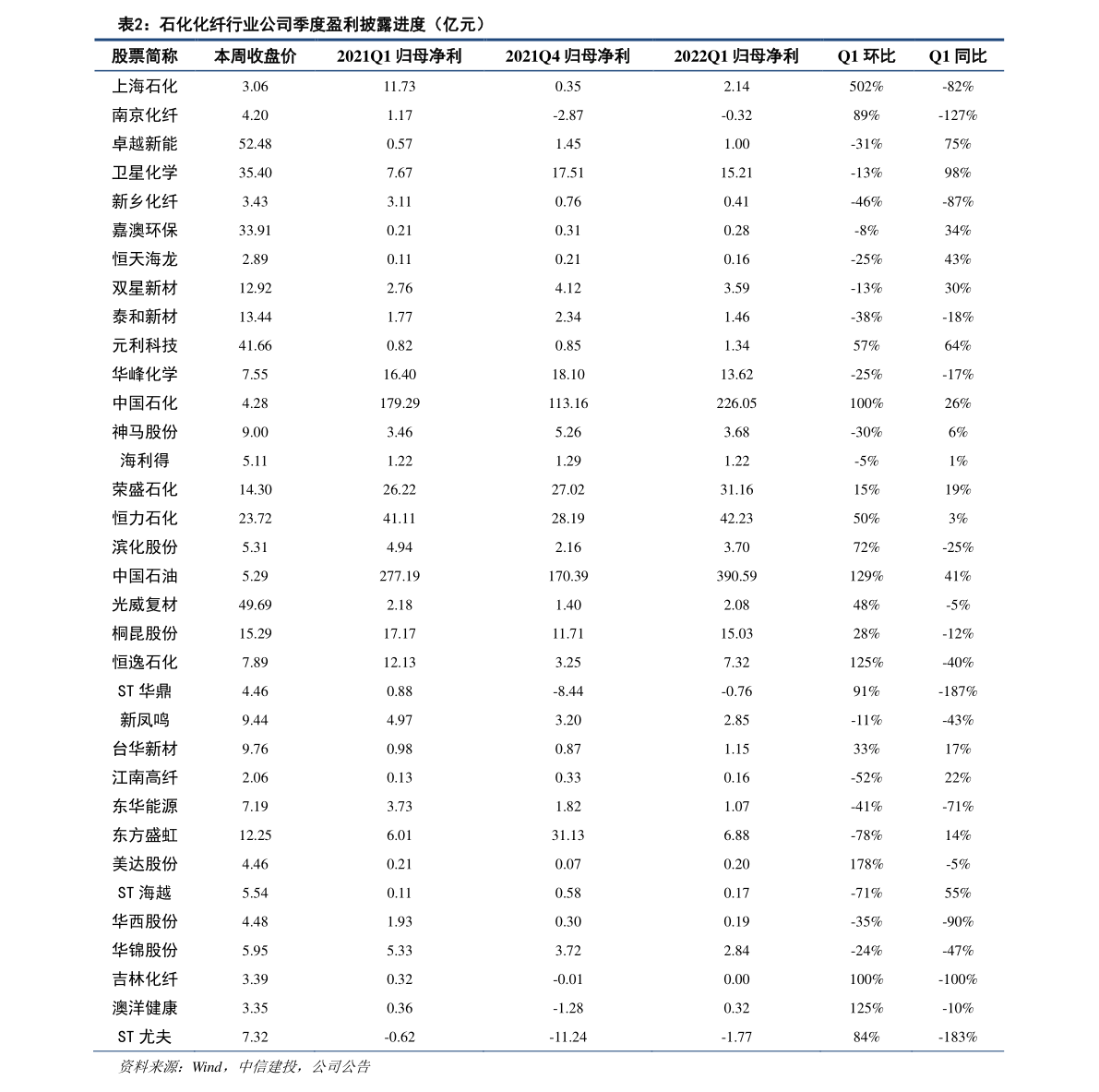 CQ9电子 CQ9传奇电子文化传媒企业（文化传媒）(图3)