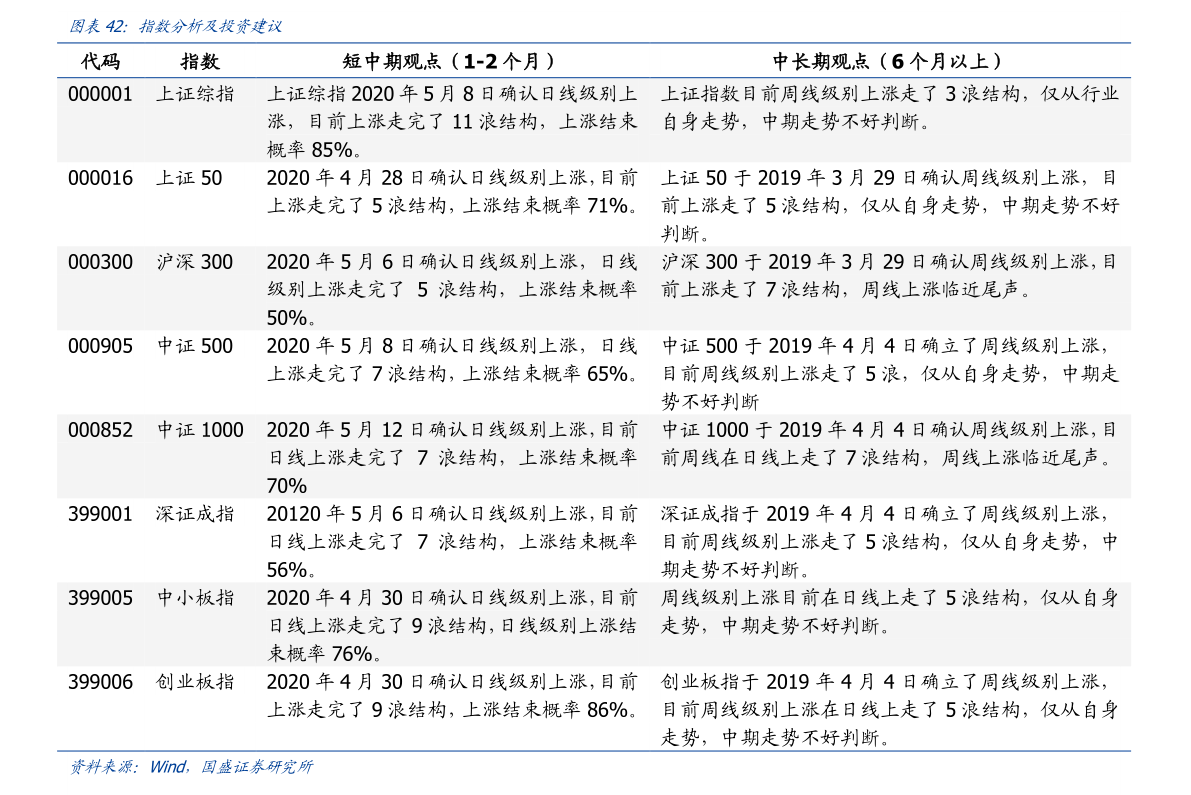 CQ9电子 CQ9传奇电子文化传媒企业（文化传媒）(图5)
