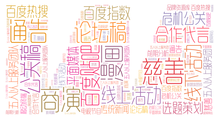 如何做艺人CQ9电子 CQ9传奇电子营销 套路还是必技(图2)