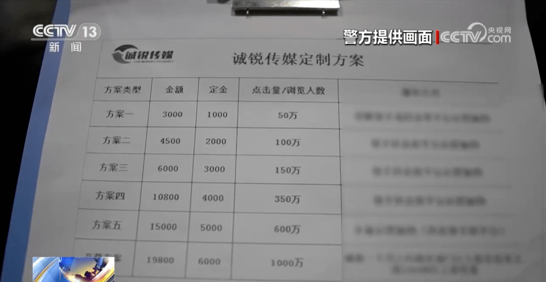 CQ9电子 CQ9传奇电子【注意】3000元就可以获得50万的浏览量？警方揭秘“流量骗局”(图5)