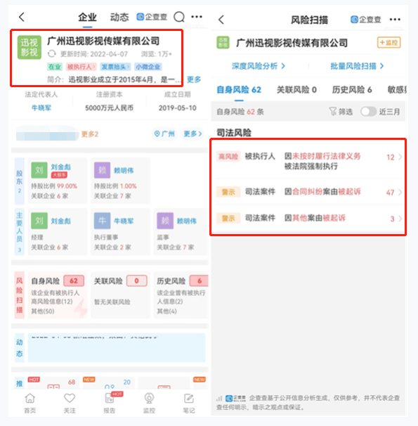 CQ9电子 CQ9传奇电子人间影“骗”第二部之广州影视骗局(图6)