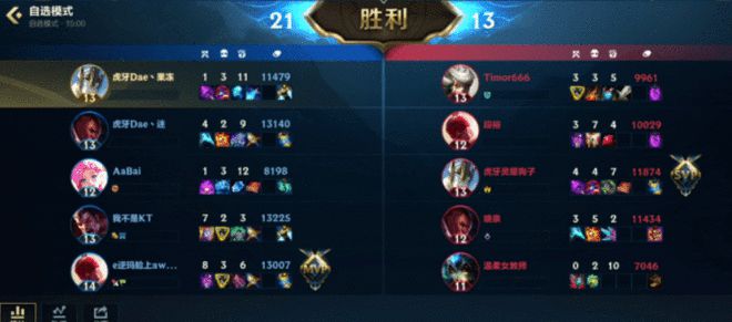 虎牙开启LOLM公会战果冻天秀操CQ9电子 CQ9传奇电子作馋哭解说(图2)