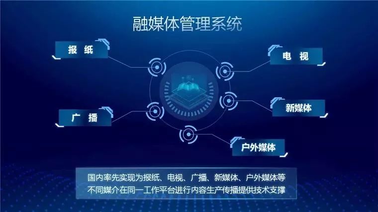 CQ9电子 CQ9传奇电子市级媒体改革新尝试！珠海成立首家全媒体国有文化传媒集团(图2)