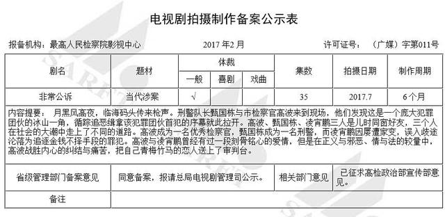 CQ9电子 CQ9传奇电子2月备案70部新剧8个尖儿货都在这儿了(图7)