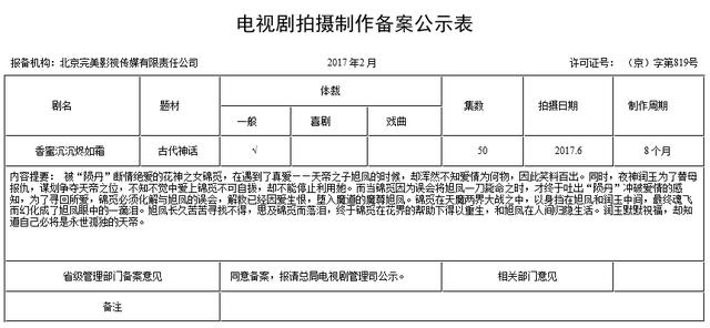 CQ9电子 CQ9传奇电子2月备案70部新剧8个尖儿货都在这儿了(图8)