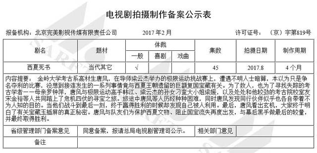 CQ9电子 CQ9传奇电子2月备案70部新剧8个尖儿货都在这儿了(图12)
