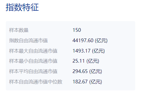 CQ9电子 CQ9传奇电子共享基经丨读懂主题ETF（二十）： KIMI概念火了影视传媒板块表现抢眼这些主题ETF要不要了解一下？(图2)