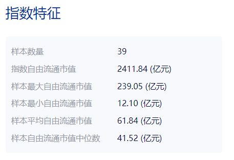 CQ9电子 CQ9传奇电子共享基经丨读懂主题ETF（二十）： KIMI概念火了影视传媒板块表现抢眼这些主题ETF要不要了解一下？(图3)