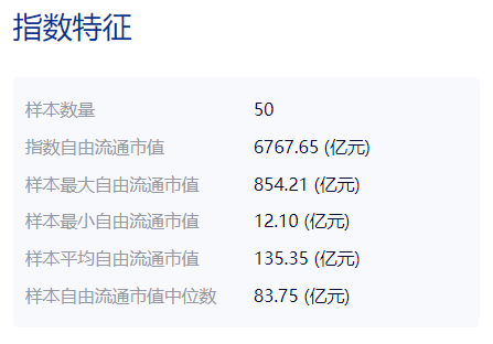 CQ9电子 CQ9传奇电子共享基经丨读懂主题ETF（二十）： KIMI概念火了影视传媒板块表现抢眼这些主题ETF要不要了解一下？(图5)