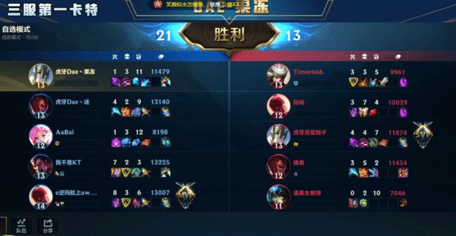 果冻带队在LOLCQ9电子 CQ9传奇电子M公会战中轻松晋级连解说都为他放弃了赛事流(图3)