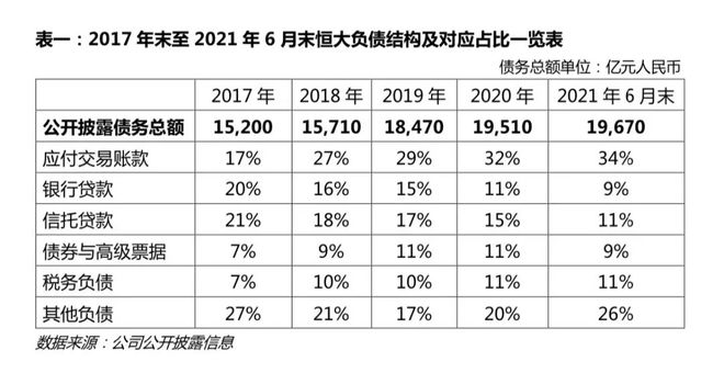 CQ9电子 CQ9传奇电子银行全面风险管理之弦长绷不松(图1)