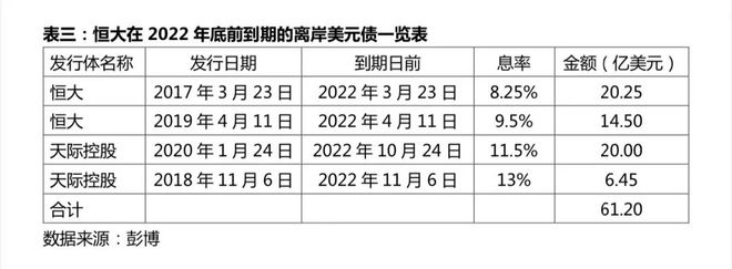 CQ9电子 CQ9传奇电子银行全面风险管理之弦长绷不松(图3)
