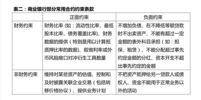 CQ9电子 CQ9传奇电子银行全面风险管理之弦长绷不松(图2)
