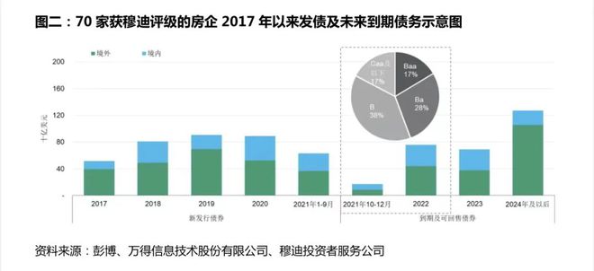 CQ9电子 CQ9传奇电子银行全面风险管理之弦长绷不松(图4)