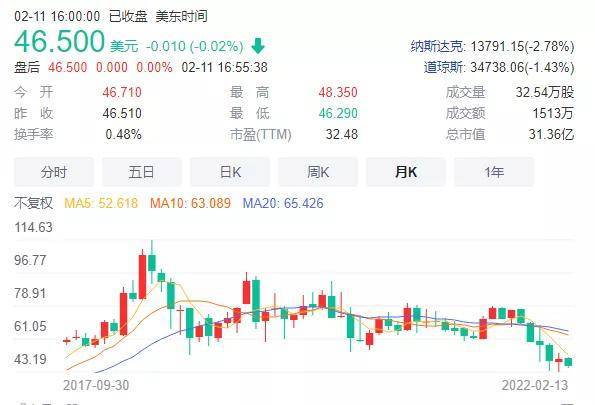 在线CQ9电子 CQ9传奇电子招聘火热前程无忧过冬(图4)