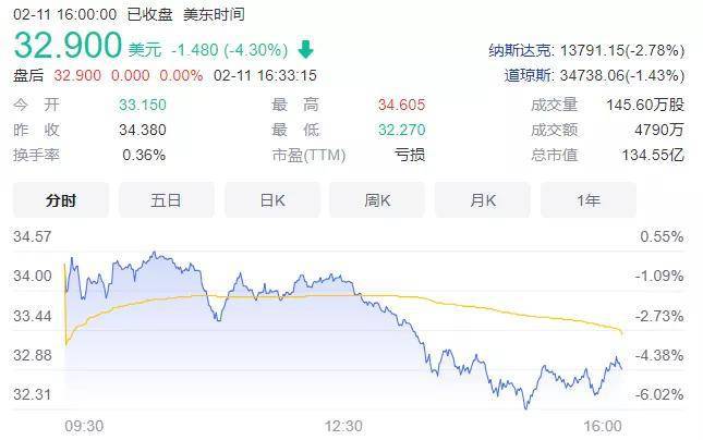 在线CQ9电子 CQ9传奇电子招聘火热前程无忧过冬(图5)