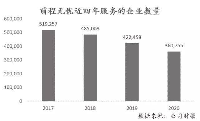 在线CQ9电子 CQ9传奇电子招聘火热前程无忧过冬(图7)