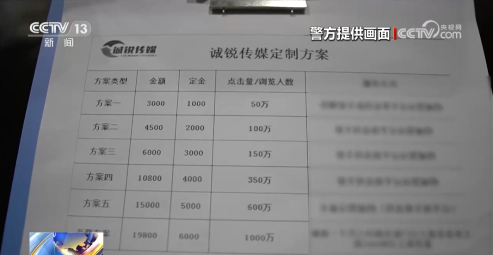 普通视频一夜新增300万播放量？虚假数据！警方揭秘“流量骗局”CQ9电子 CQ9传奇电子(图3)