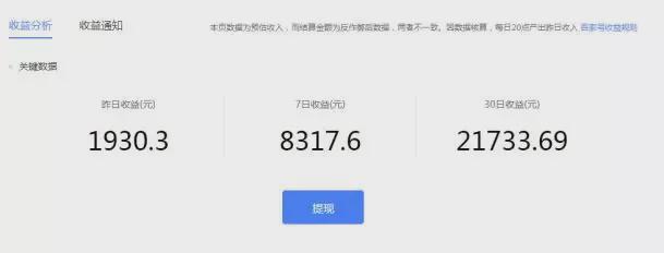 CQ9电子 CQ9传奇电子2021年我只做好了一种自媒体赚钱方法就月入上万了(图3)