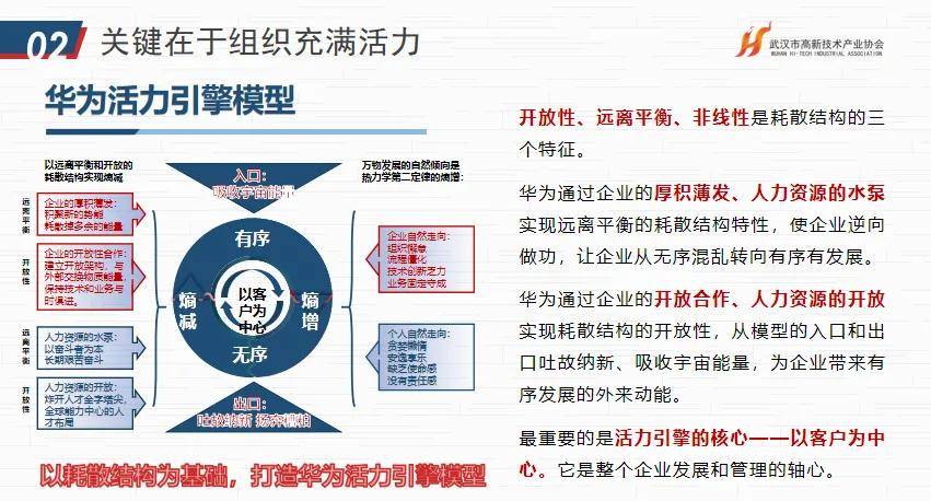 华为文化为何是高绩效文化？协会“助企讲座”第七站走进红星杨CQ9电子 CQ9传奇电子(图10)