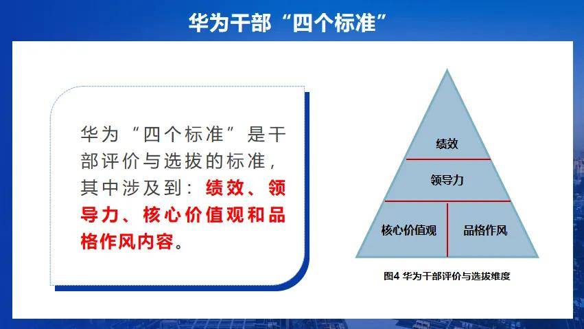 华为文化为何是高绩效文化？协会“助企讲座”第七站走进红星杨CQ9电子 CQ9传奇电子(图14)
