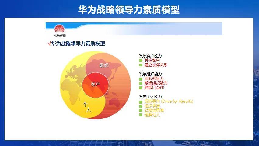 华为文化为何是高绩效文化？协会“助企讲座”第七站走进红星杨CQ9电子 CQ9传奇电子(图15)