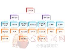 何谓传媒文化CQ9电子 CQ9传奇电子？(图2)